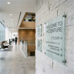 Nowoczesny system oznakowania biurowego, tabliczki kierunkowe na ścianie